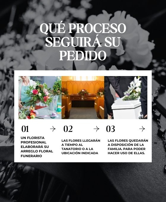 Envío de flores funerarias a los tanatorios de España